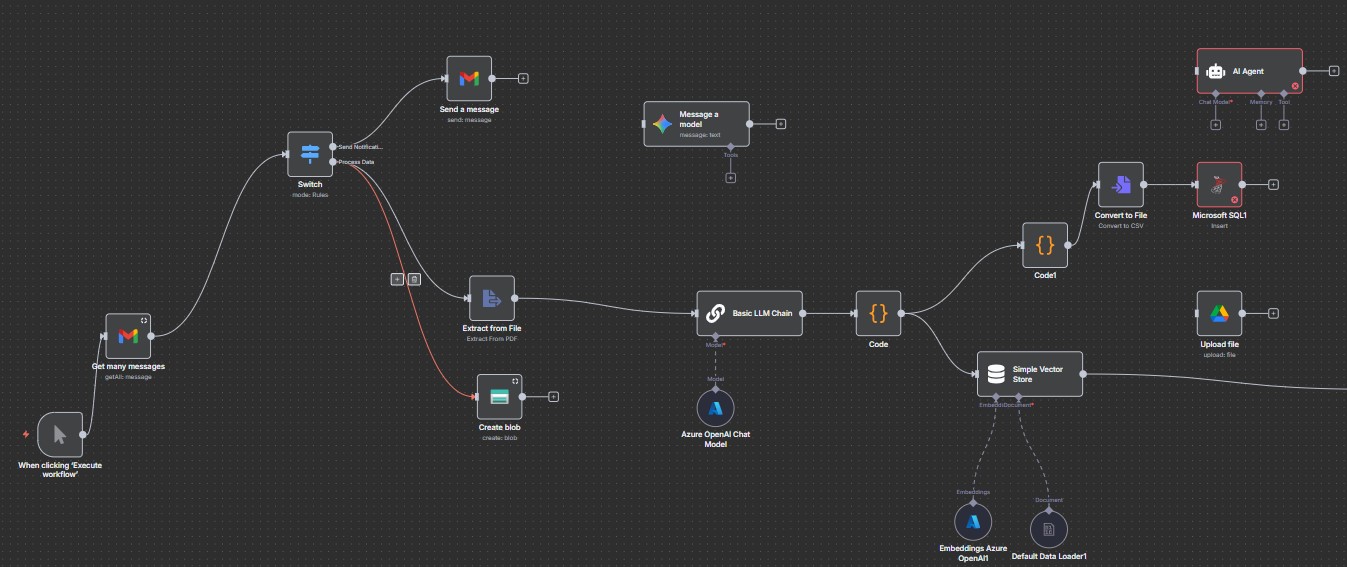AI-Powered Recruitment Assistant Screenshot